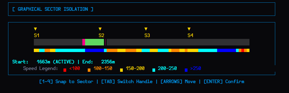 Graphical Sector Isolation Tool