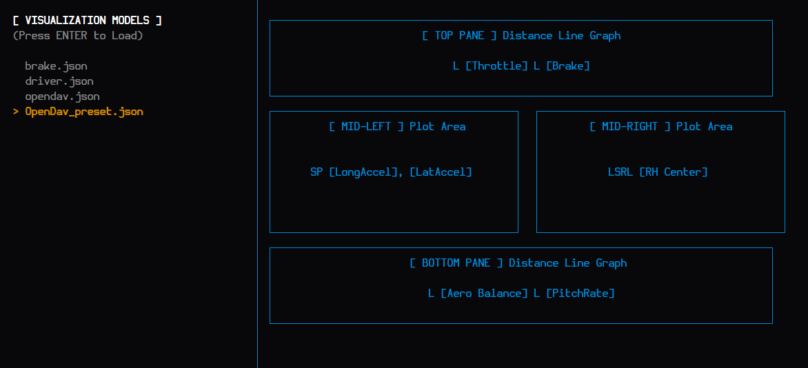 Math Sandbox TUI Editor
