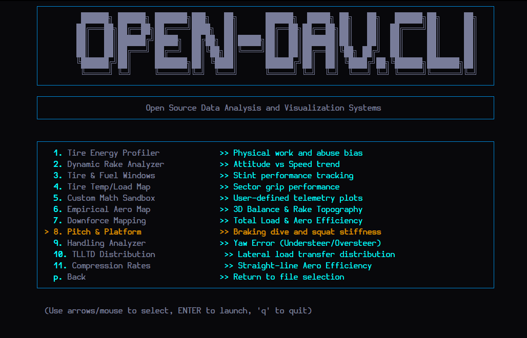 Analysis Modules
